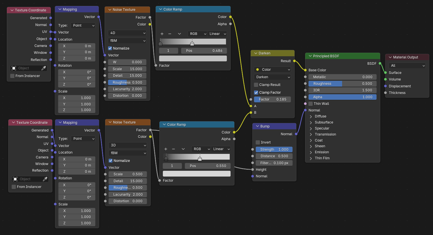 Blenderで作成されたbench001のコンクリートのマテリアル詳細。