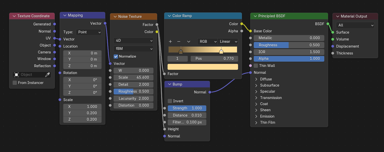 Blenderで作成されたbench001の木のマテリアルの詳細。
