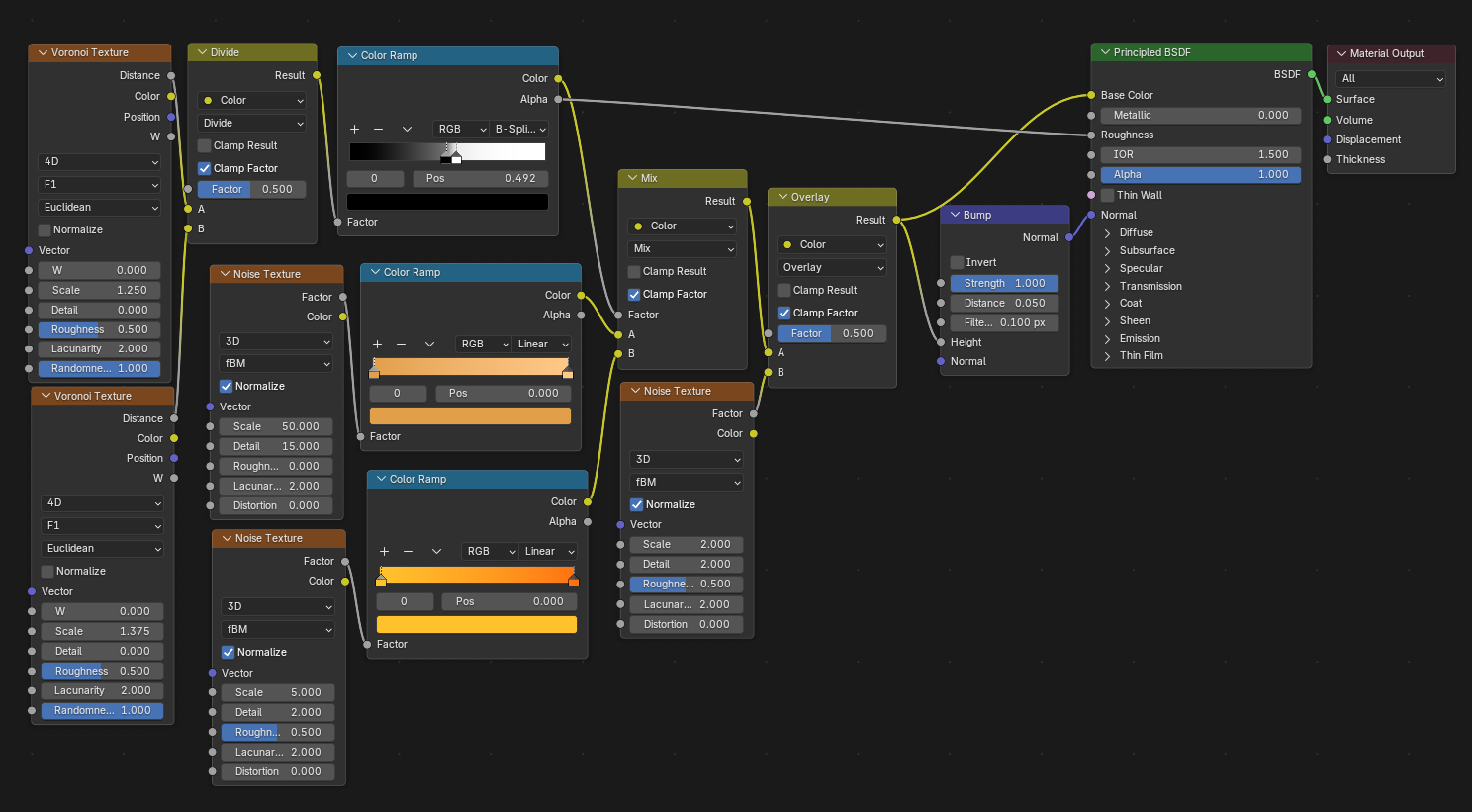 Blenderで作成されたかぼちゃのマテリアルノードのスクリーンショット。