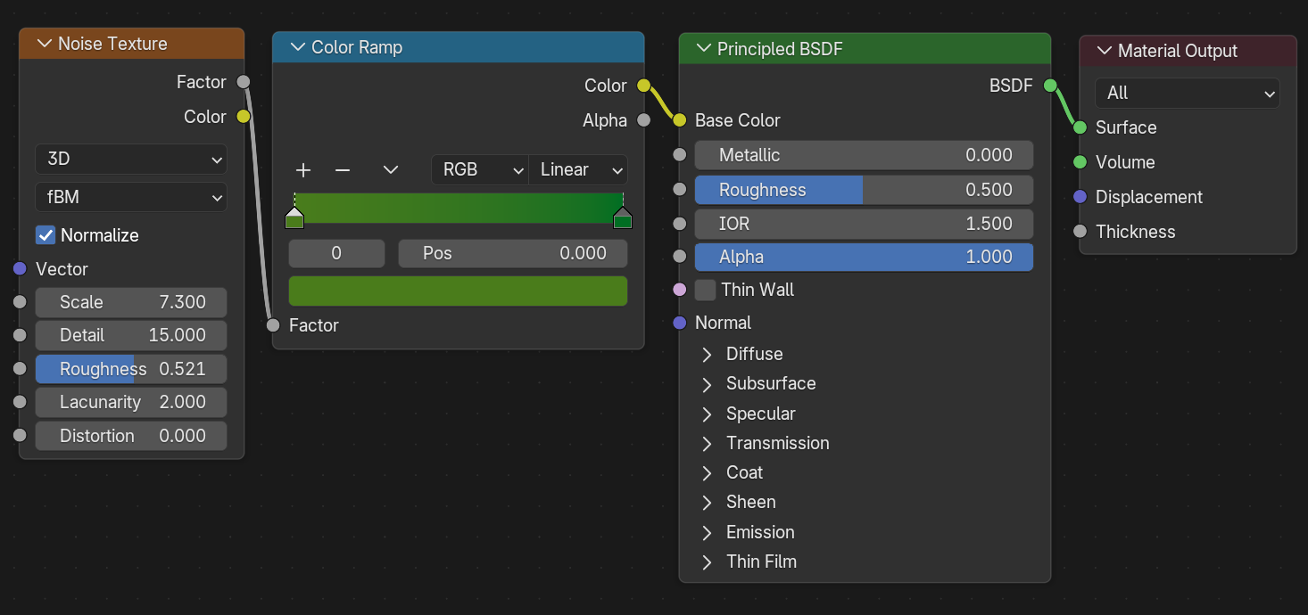 Blenderで作成されたかぼちゃの茎のマテリアルノードのスクリーンショット